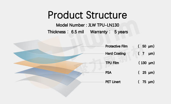 Des Farbenschutzfilmes TPU JLW TPU-LN130 PPF thermoplastisches transparentes Auto des Polyurethans 6.5mil schützenden Film malen