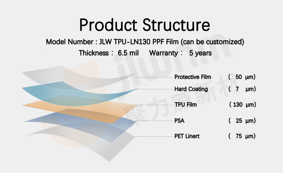 schützender Plastikfilm freien Raumes 6.5mil TPU für Autos Sandproof