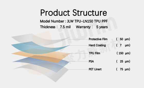 Des Farbenschutz-Filmes TPU 7.5mil JLW TPU-LN150 TPU PPF/TPU transparentes Auto schützenden Film malen