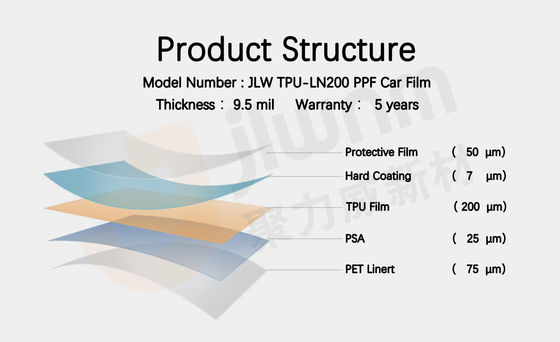 Transparenter 9.5mil TPU Autolack-Schutz-Film des Auto-Film-PPF