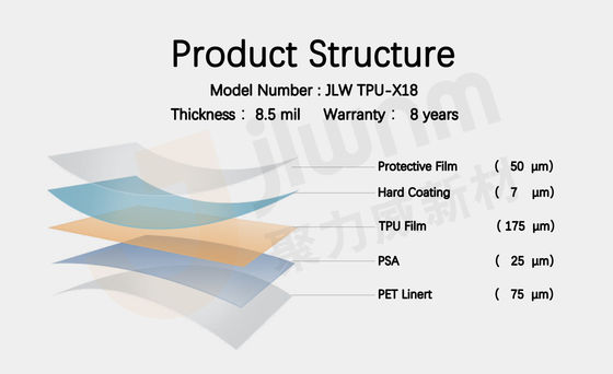 8.5mil thermoplastischer Farben-Schutz-Film PPF des Polyurethan-TPU